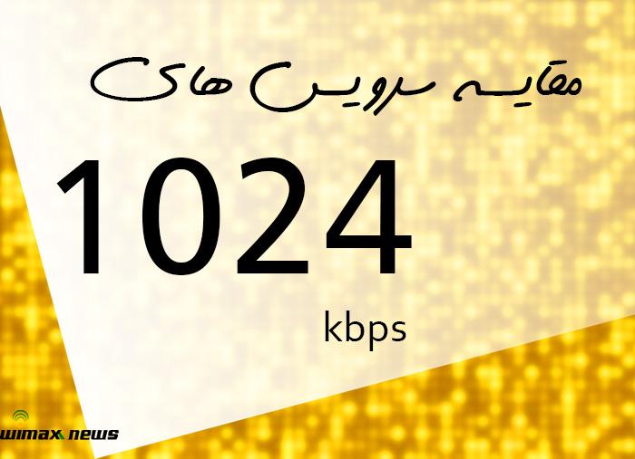 1024 کيلوبيت